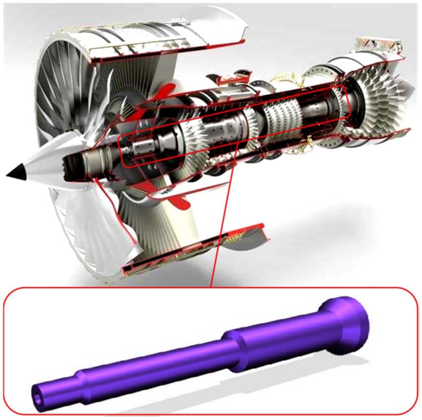 Axial parts in aircraft engines