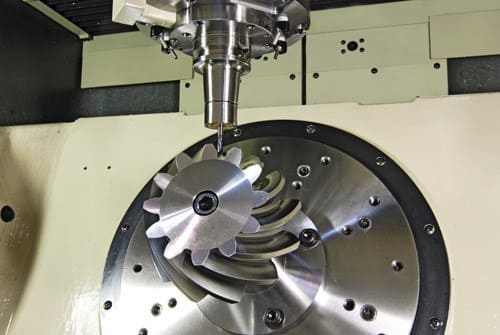 CNC Machining Gears