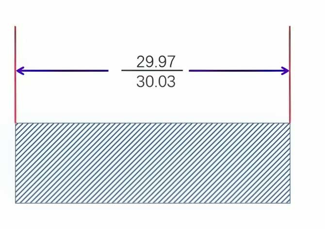 Direct Limit Tolerances