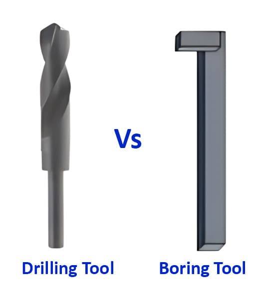 Drilling tool and boring tool