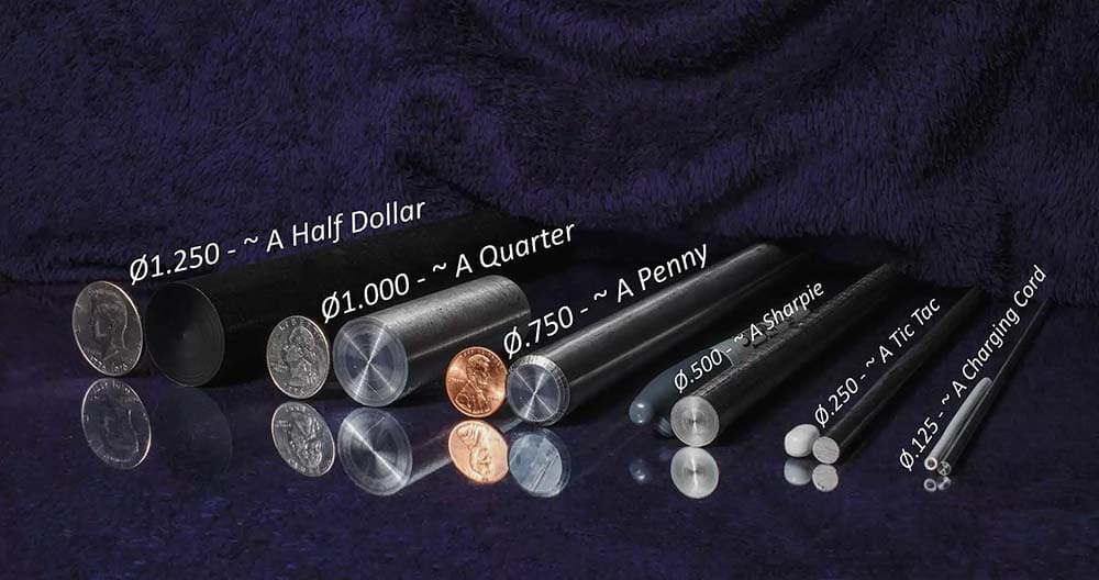 Switzerland processes parts of various sizes.