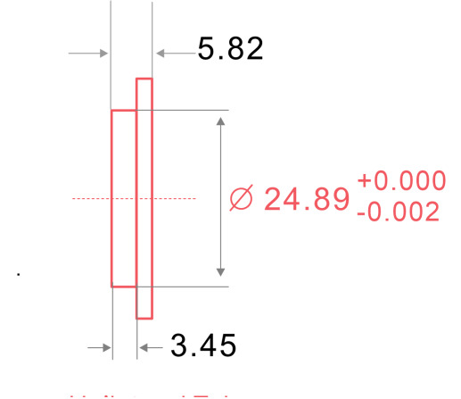 Unilateral Tolerance