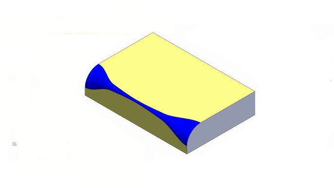 Variable radius fillets