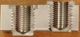 What Is a Threaded Hole